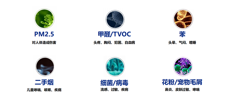 空气净化器租赁公司分享：新房装修后开窗通风有哪些需注意？